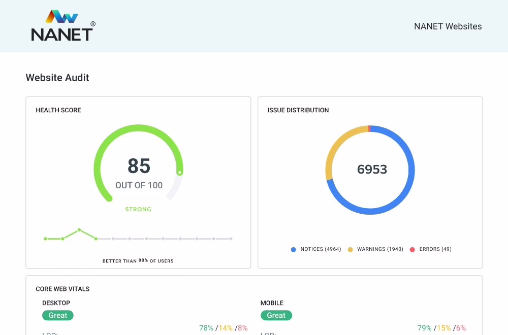A screenshot from our report